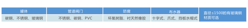機械式過濾器